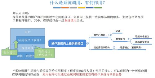 操作系统 王道考研2019 第一章 计算机系统概述 中断和异常 系统调用 陷入指令 trap 指令 访管指令