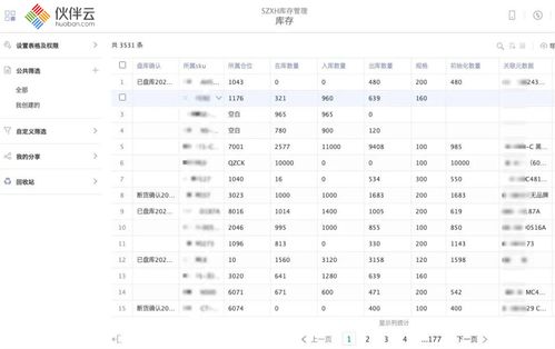 35岁女被老板狂怼,一问原因,竟然是这个