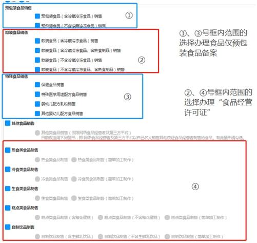 杭州仅销售预包装食品备案办理操作流程