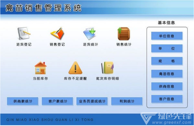 禽苗销售管理系统 V1.1 最新PC版